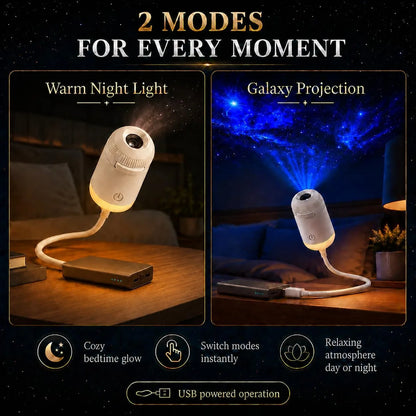 Portable Mini USB Starry Sky Proj