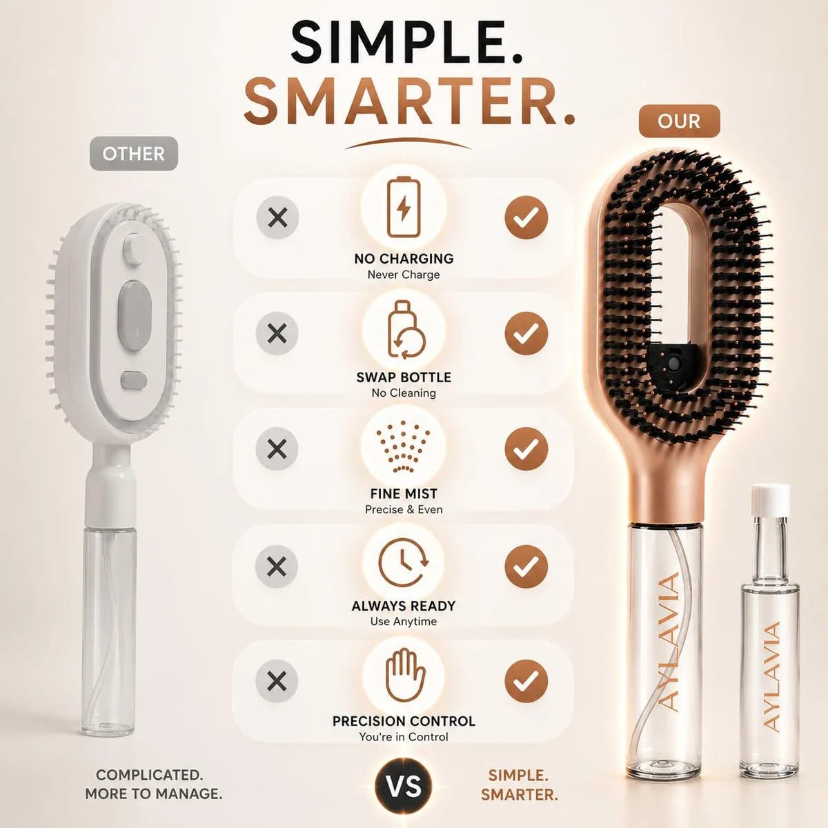 WanMei Clean Spray Comb