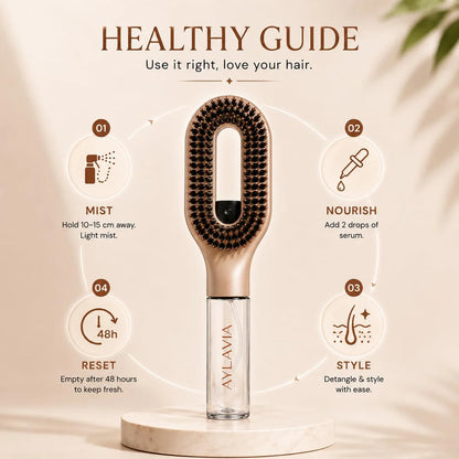 WanMei Clean Spray Comb