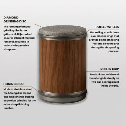 Rolling Knife Sharpener